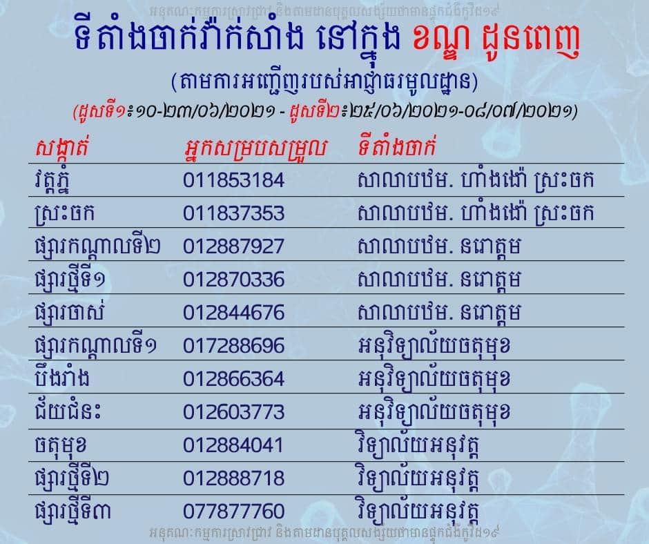 192361791_1516998371986179_8499846372677597582_n