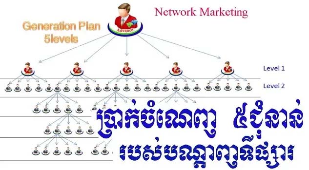 network-marketing5