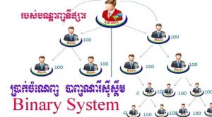 Network-Marketing-news